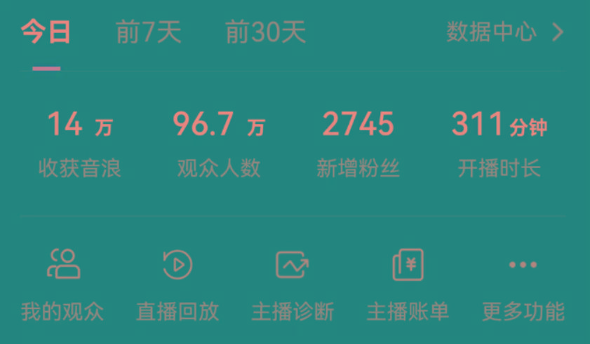 抖音无人美女玩法 双重防封手段 不封号日入1000+教程+软件+素材-千创分享