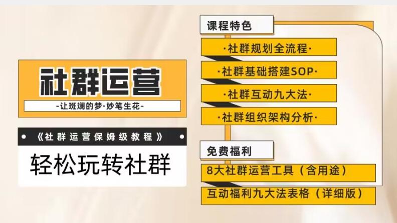 【社群运营】保姆式教程：九大互动法，八款社群运营工具助你轻松玩转社群【揭秘】-千创分享